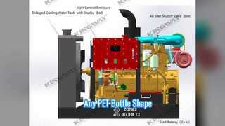 Машина для изготовления ПЭТ-бутылок。