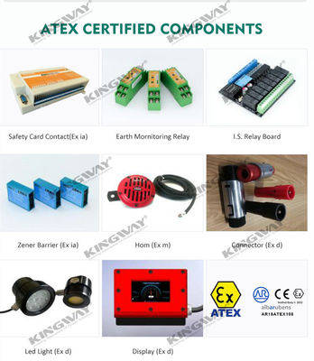 Дизельный двигатель 20кВ 16кВ 400кВ 50hz генератор IIB ATEX зоны 2