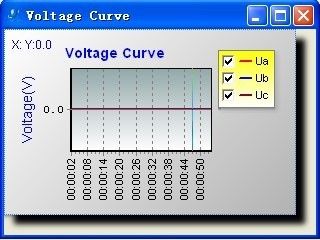 Testing diesel generators 500kw 400v 50hz3 Phasse 4 Wire resistive reactive load bank