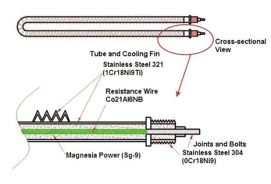 700 kw resistive load bank 400v 3 phase 4 wire for diesel generator testing