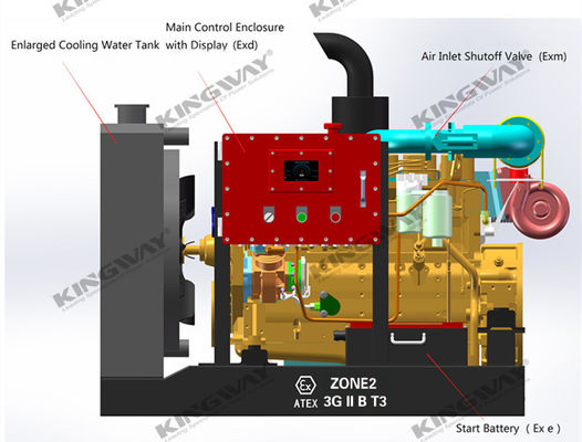 45kva 400v 50hz 3 фазы 4 проволока взрывостойкий дизельный двигатель DNV2.7-1 Сертифицированная подъемная рама ATEX дизельный генератор для зоны 2