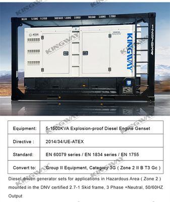 Набор генератора оборудования зоны 2 60KVA ATEX молчаливый дизельный с оффшорной поднимаясь рамкой